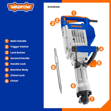 Wadfow Demolition Hammer Wadfow Demolition Breaker SDS-HEX 1700W - WDB1D90