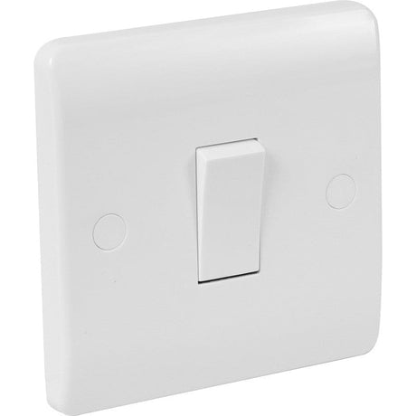 Click Mode Switches & Sockets Click Mode 1 Gang 2 Way Switch