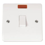 Click Mode Switches & Sockets Click Mode 20A Double Pole AC Switch