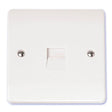 Click Mode Switches & Sockets Click Mode Single Master Telephone Outlet