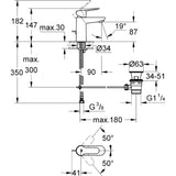 Grohe Bathroom Faucet Grohe BauEdge Basin Mixer 1/2″ S-Size