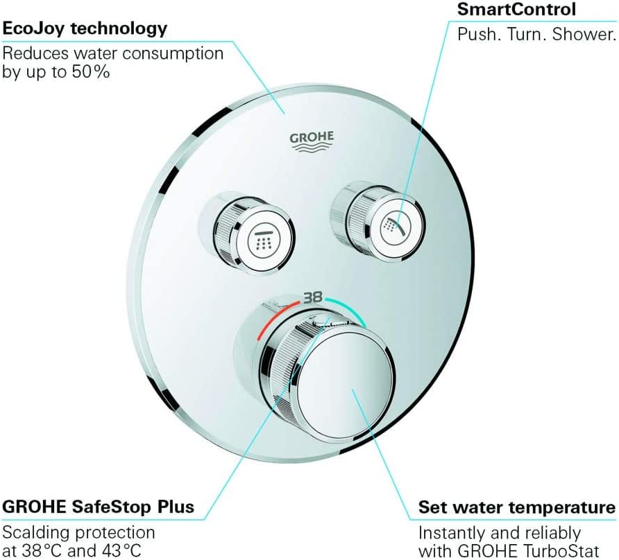 Grohe Grohtherm Smartcontrol Thermostat for Concealed Installation with 2 Valves | Supply Master | Accra, Ghana Bathroom Faucet Buy Tools hardware Building materials